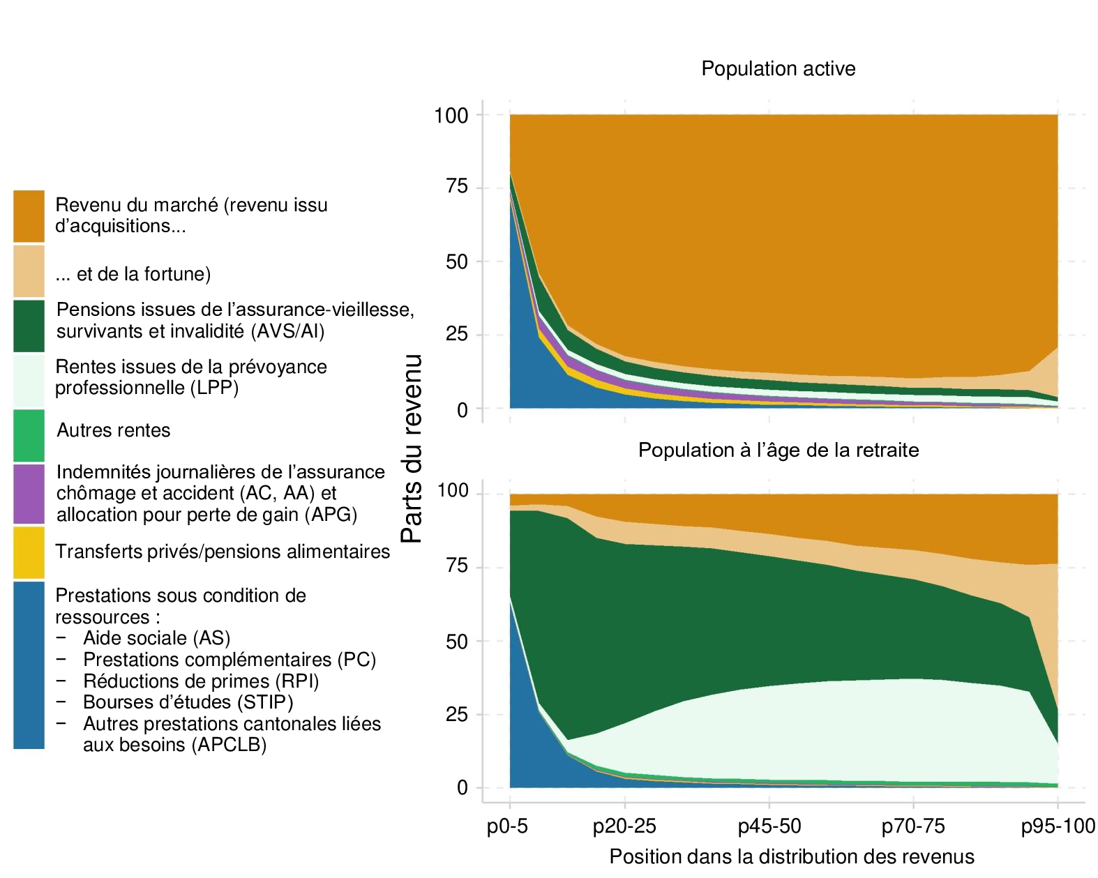 A picture containing diagram

Description automatically generated