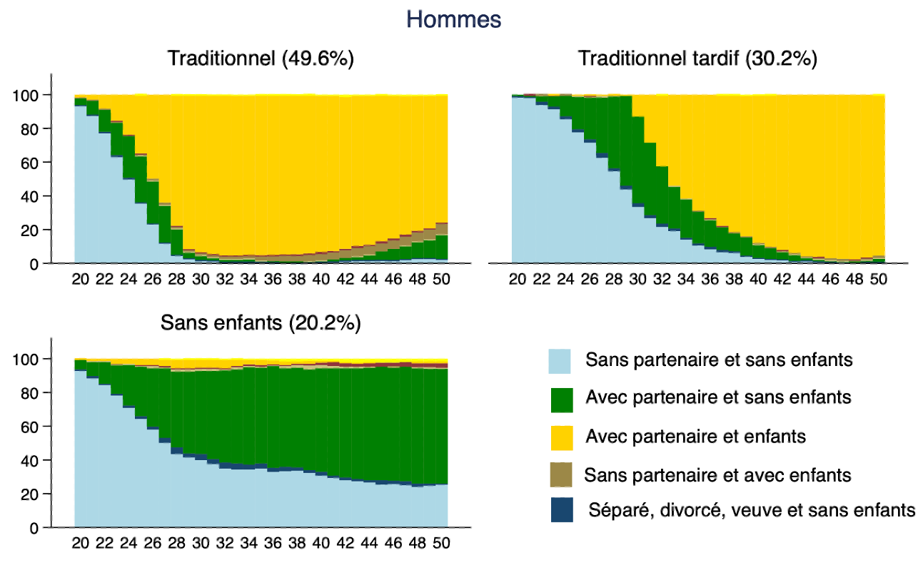 A picture containing chart

Description automatically generated