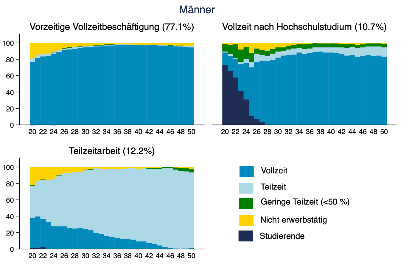 Chart

Description automatically generated