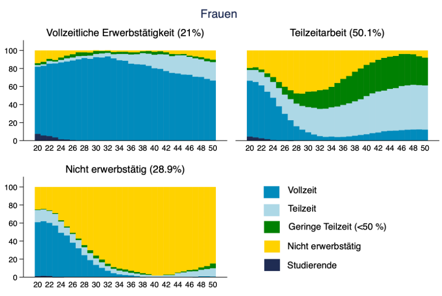 Chart

Description automatically generated