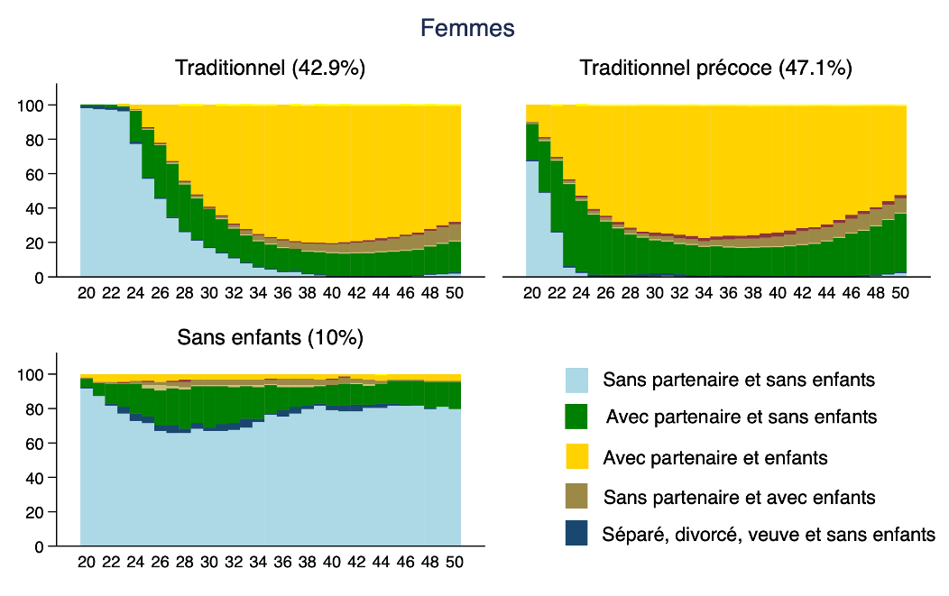 Chart

Description automatically generated with low confidence