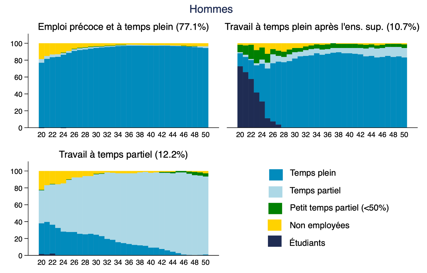 Chart

Description automatically generated