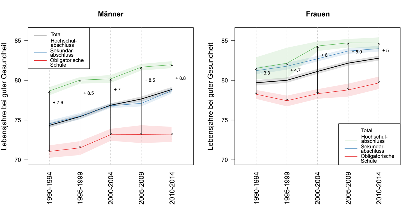 Chart

Description automatically generated