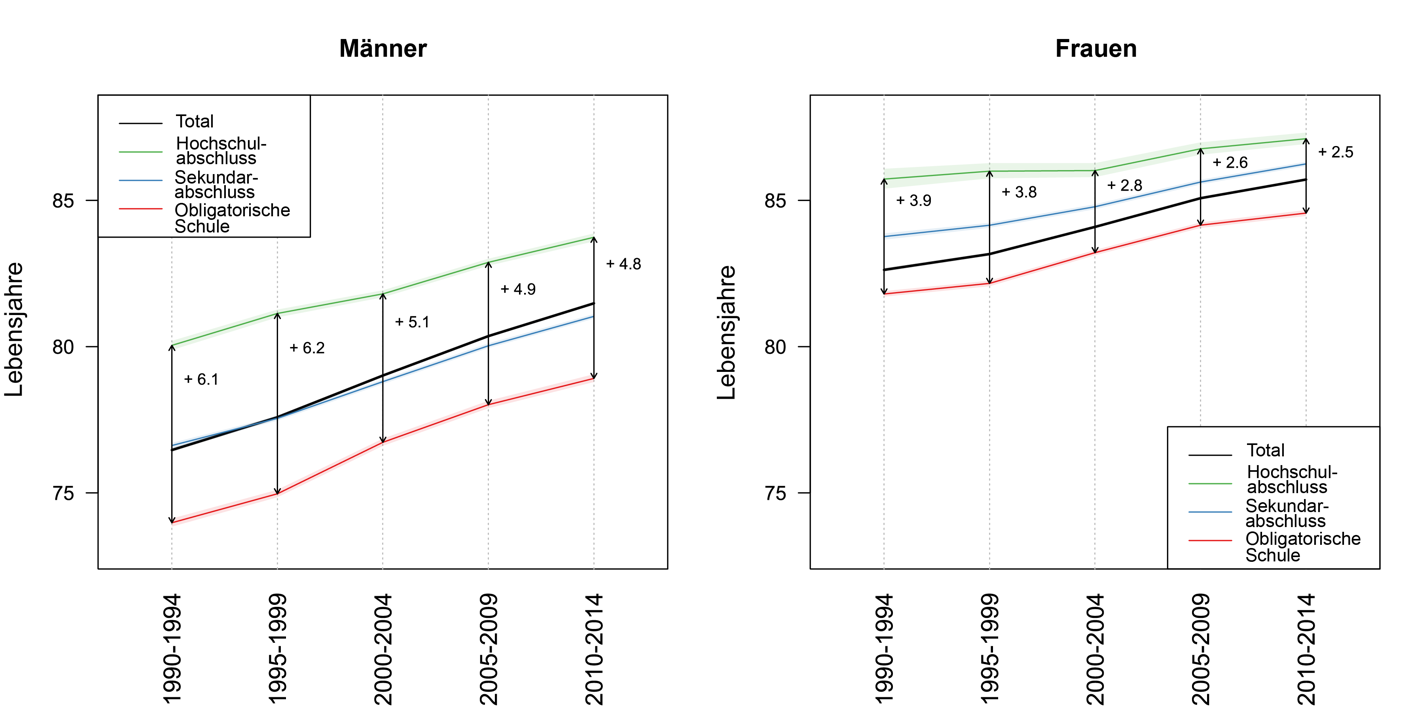 Chart

Description automatically generated