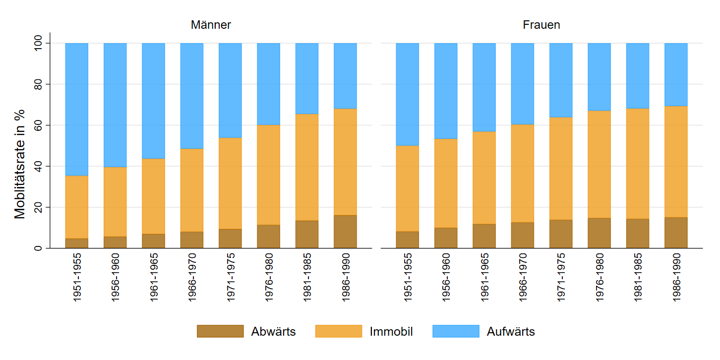 Ein Bild, das Text, Screenshot, Schrift, parallel enthält.

Automatisch generierte Beschreibung