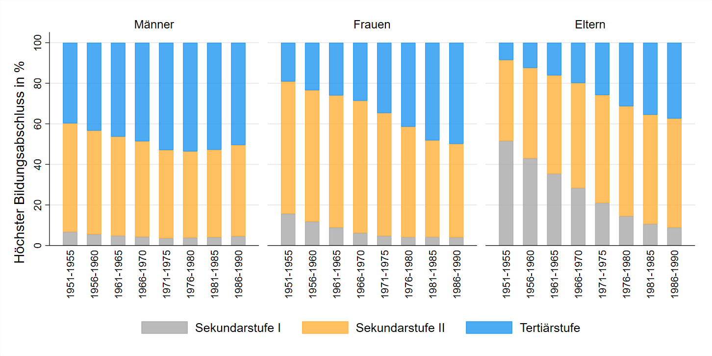 Ein Bild, das Text, Screenshot, Schrift, parallel enthält.

Automatisch generierte Beschreibung