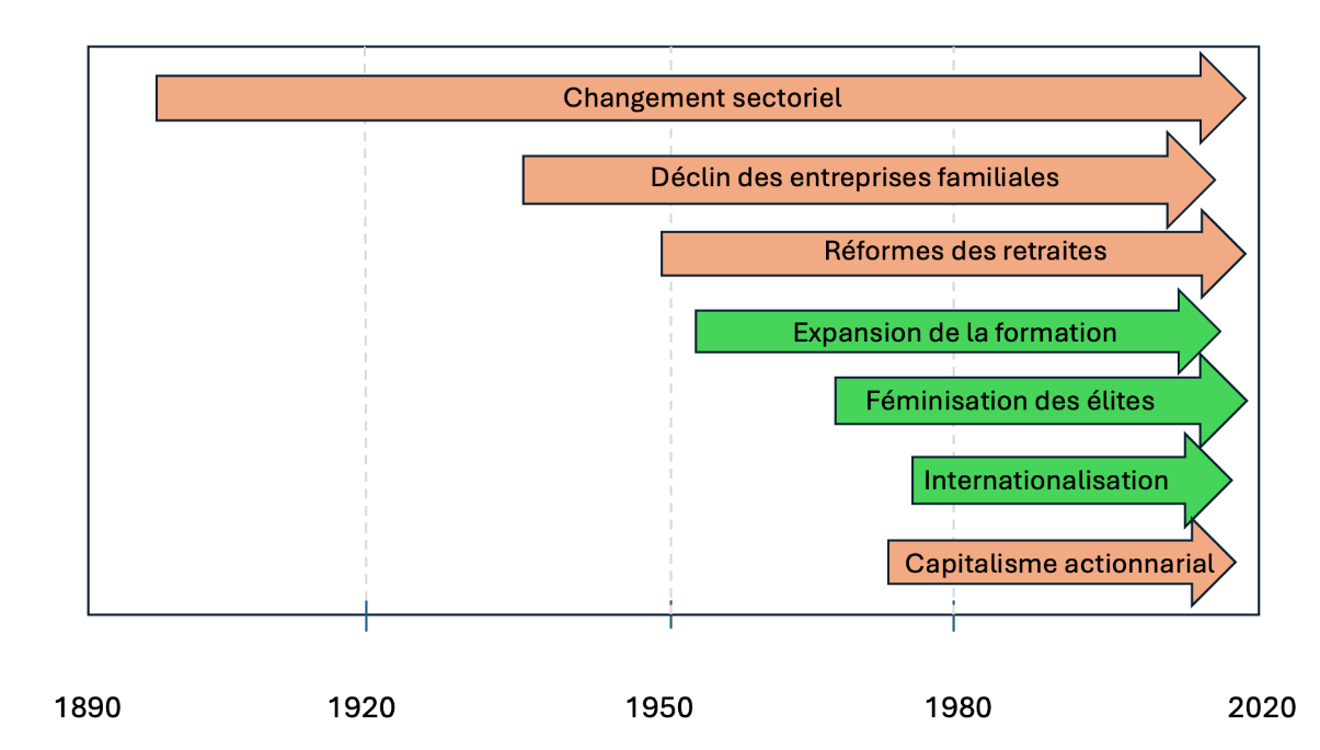 Ein Bild, das Text, Screenshot, Reihe, Schrift enthält.

KI-generierte Inhalte können fehlerhaft sein.